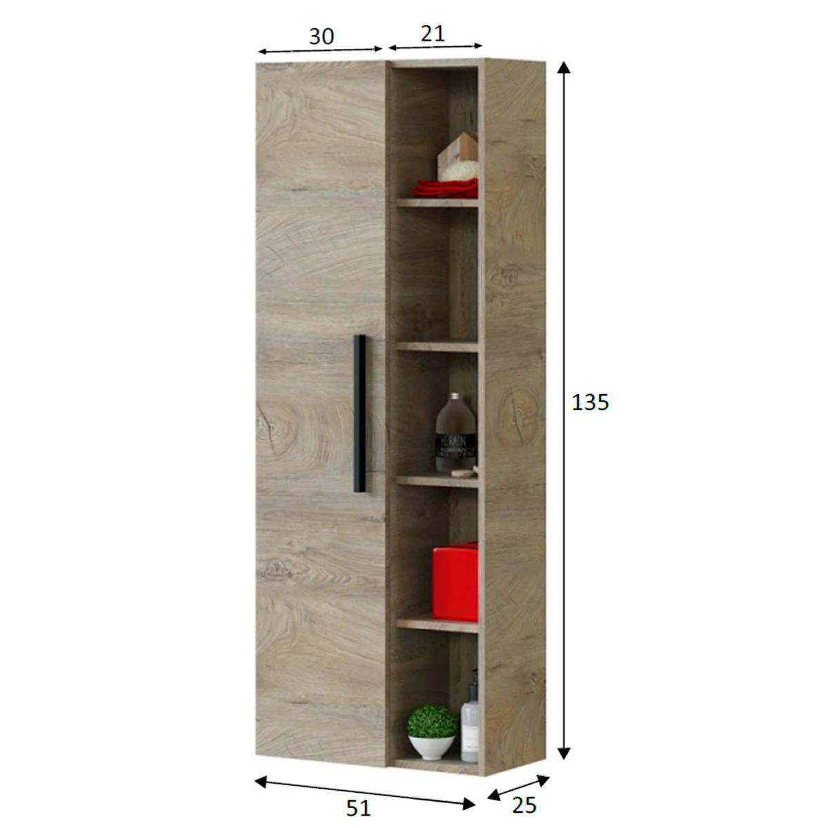 Miniatura 5